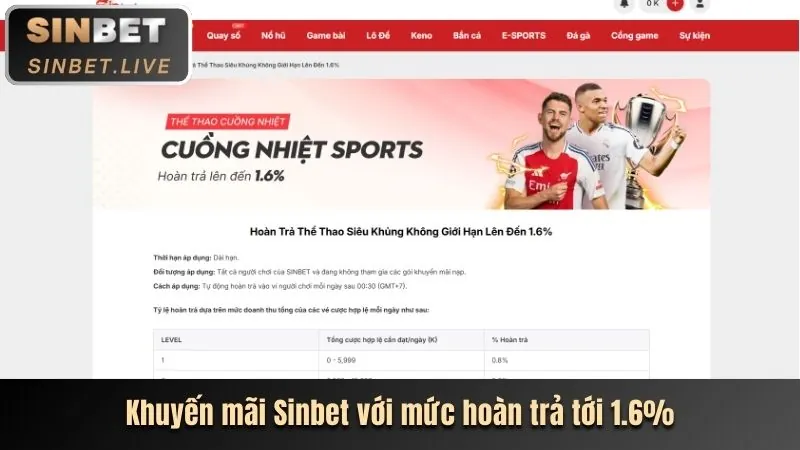 Khám phá nền tảng Sun789